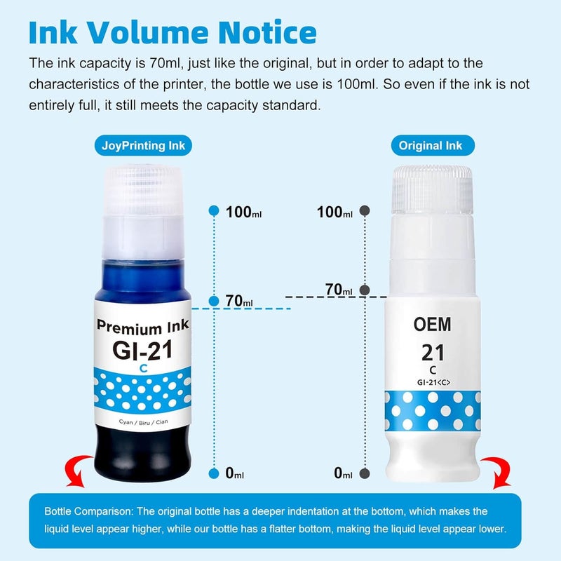 JoyPrinting GI-21 Ink Bottles Compatible for Canon GI-21 GI21 GI-21C GI-21M GI-21Y Ink Use with Canon MegaTank G3270 G3260 G4270 G3262 G2260 G1220 G1230 G2270 (Cyan, Magenta, Yellow, 3-Pack) - Image 5